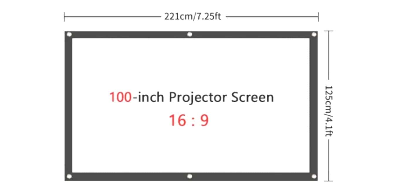 Which Aspect Ratio Is Best For Projector Screen