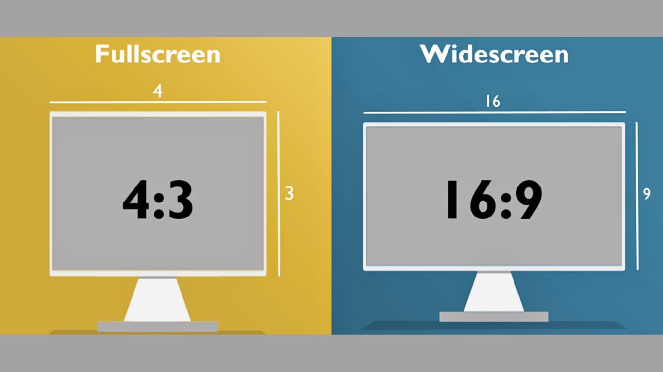 Figure Out Which Aspect Ratio Your Content Is In