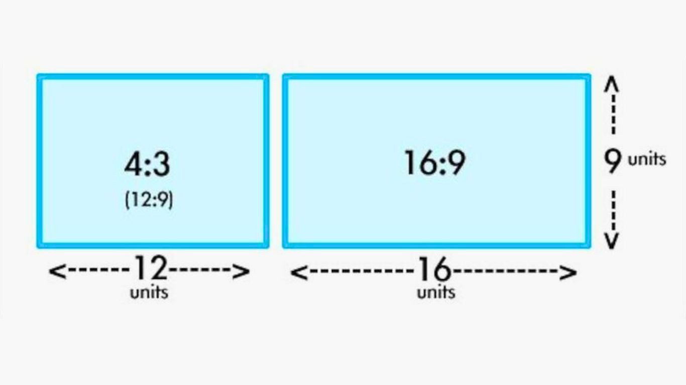 Aspect Ratio 169